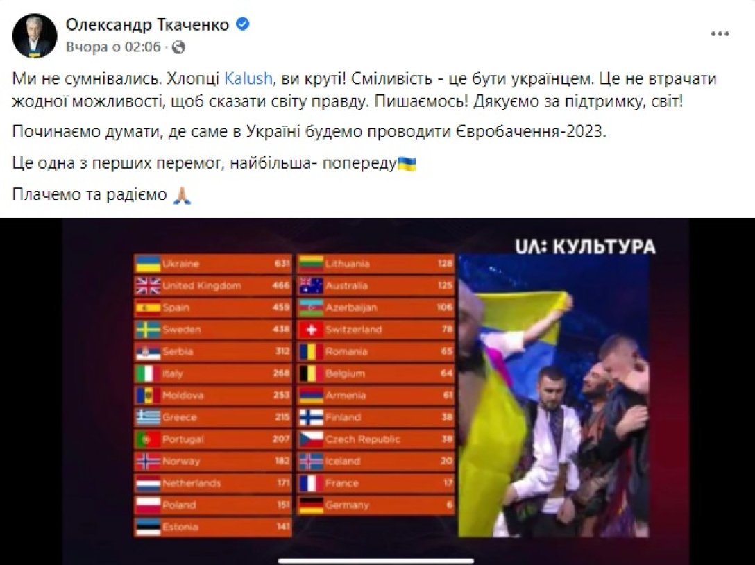     ,     ""    dqxikeidqxitkant