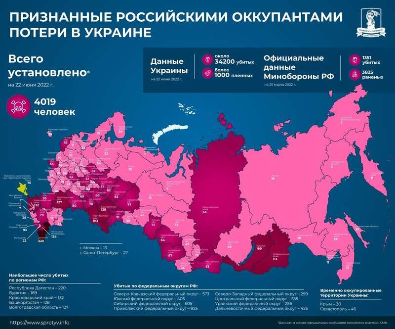      :    dqxikeidqxitkant