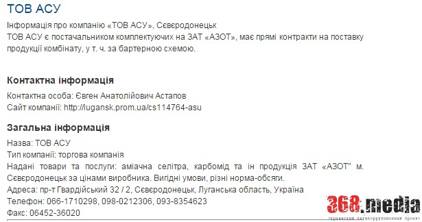 астапов3 dqxikeidqxitkant