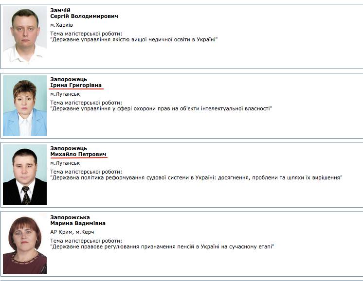 Zaporozec-Mihailo2 dqxikeidqxitkant