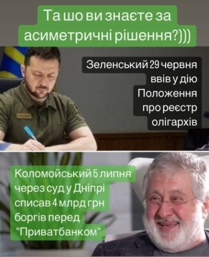 Игорь Коломойский Новофарм – фирме-прокладке списали долг перед ПриватБанком на 4,3 млрд грн