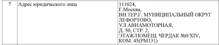 agroreider kisil ta zernova programa putina html m1514abd7