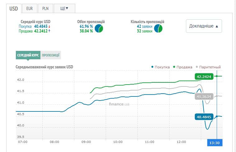  29  dqxikeidqxitkant