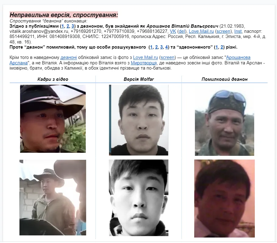 В группе Molfar опровергают причастность любого из братьев Арошановых к пыткам полного из шокирующего видео dqxikeidqxiqqeant