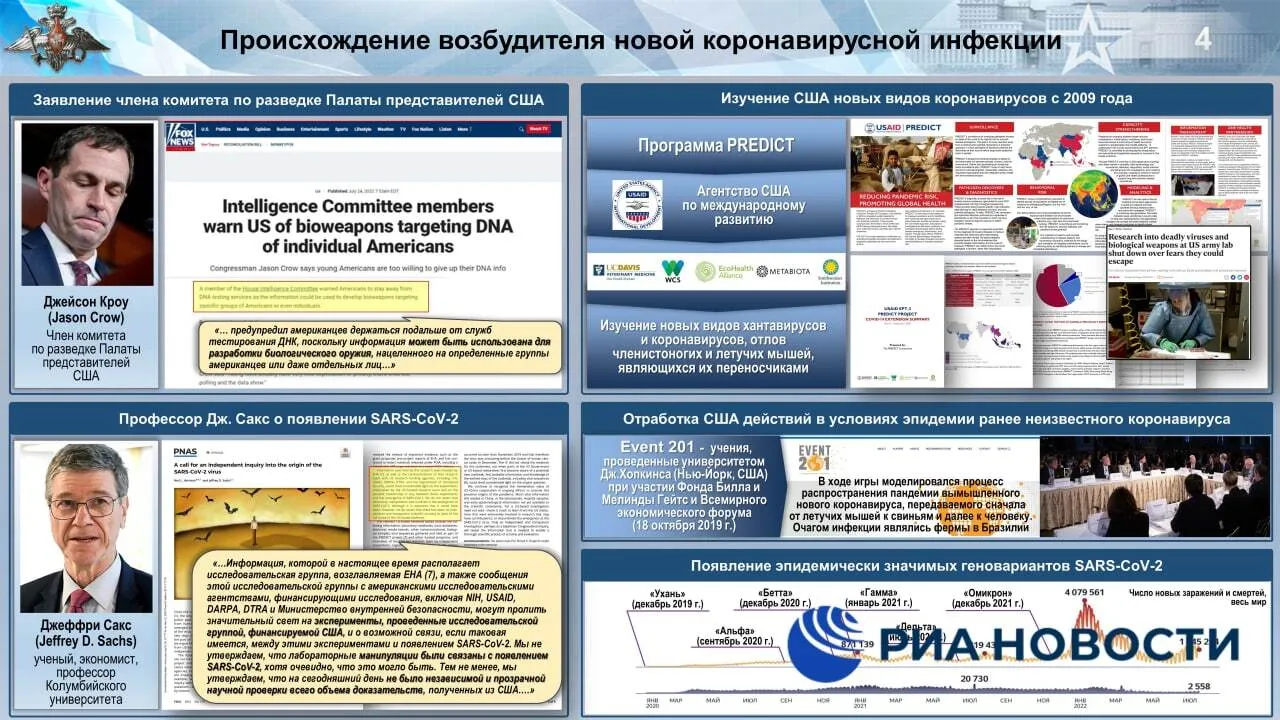 Росія звинуватила США у походження коронавірусу dqxikeidqxitkant