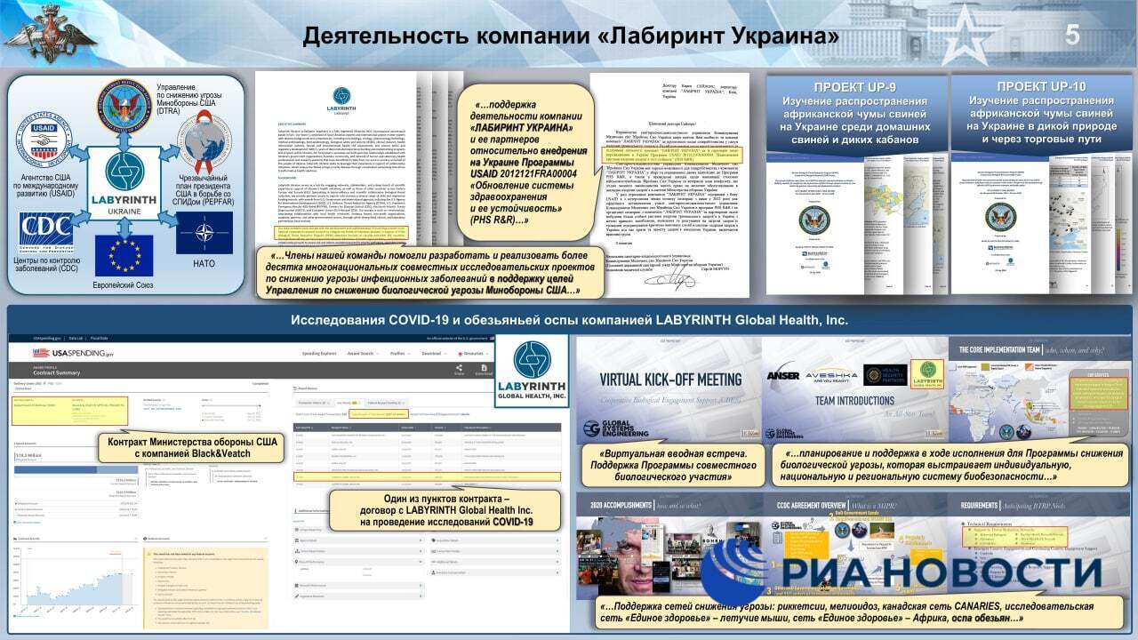 Причетна до "розробки" коронавірусу, на думку Міноборони РФ, та Україна