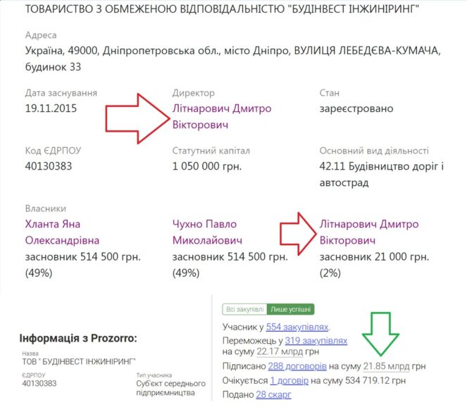 298070574 2103482253190851 3697378315005748590 n dqxikeidqxiqqeant