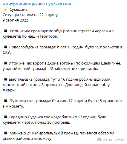 Скриншот сообщения Дмитрия Живицкого в Telegram dqxikeidqxiqqeant
