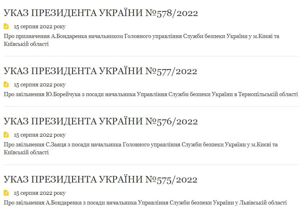 Усі документи Зеленський підписав у понеділок dqxikeidqxitkant
