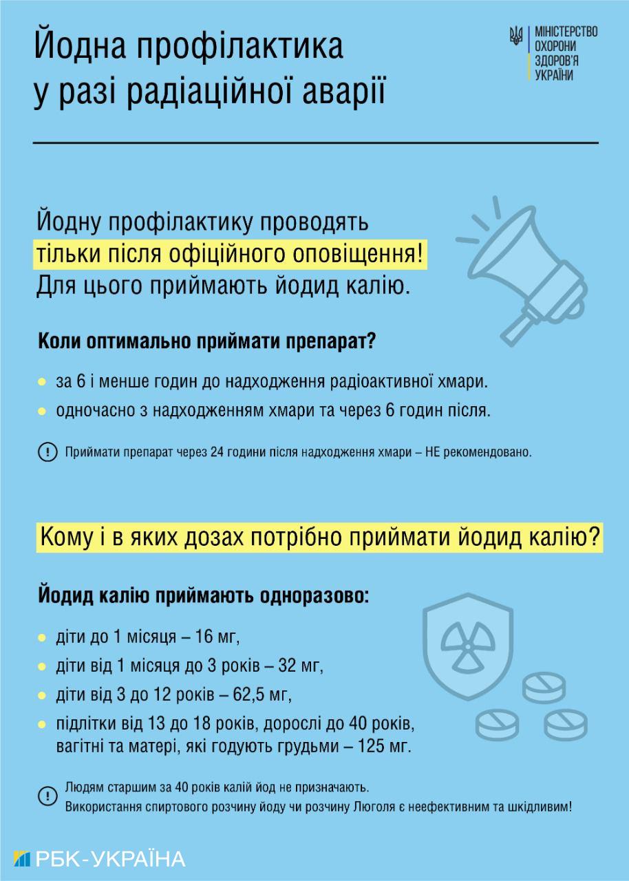 Минздрав опубликовал памятку о йодной профилактике: что надо знать dqxikeidqxiqqeant