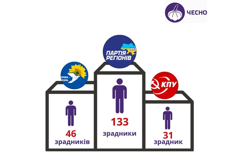 .  7%      2 dqxikeidqxitkant