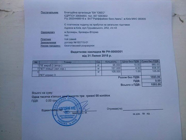 Кто зарабатывает на сборе крышек для протезов? Расследование со многими неизвестными.