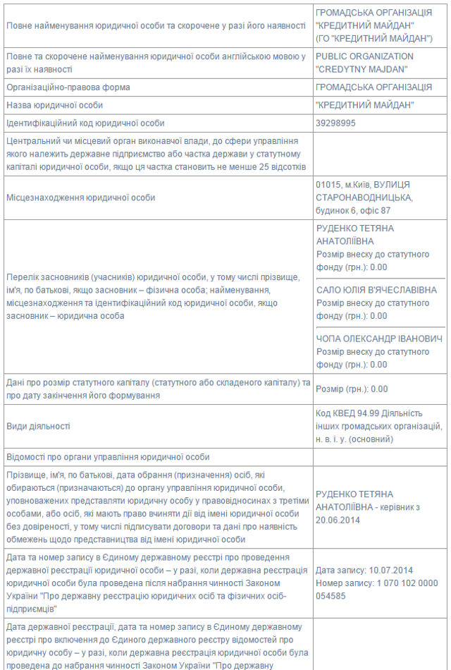 Кто зарабатывает на сборе крышек для протезов? Расследование со многими неизвестными.