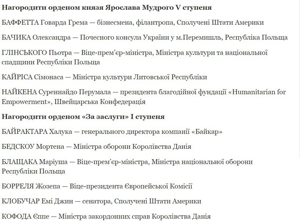 Зеленський нагородив іноземців