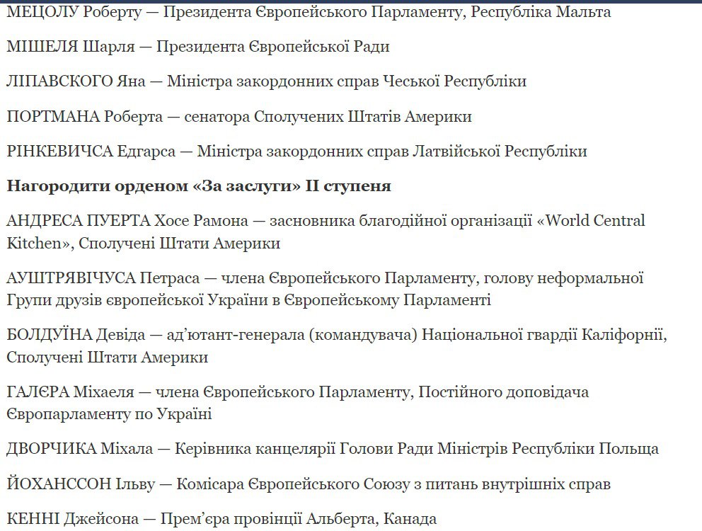 Зеленський нагородив іноземців