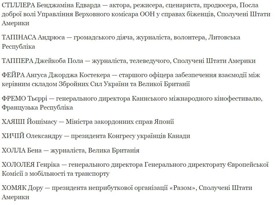 Зеленський нагородив іноземців
