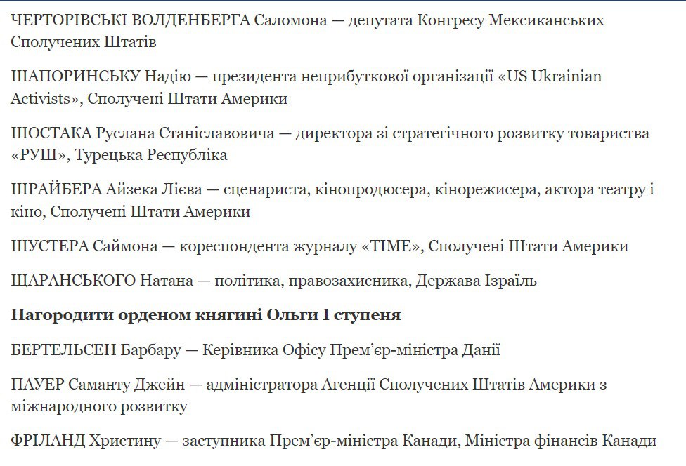 Зеленський нагородив іноземців