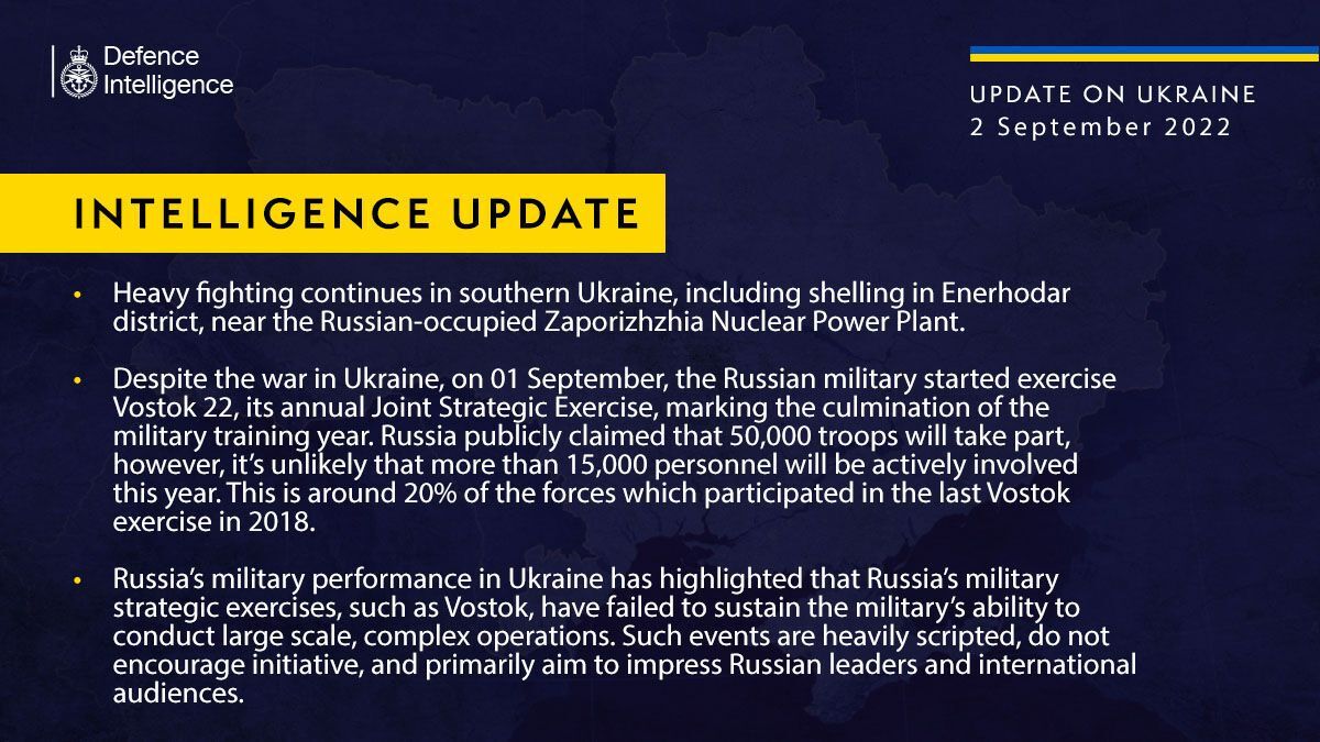 Розвідка Британії вказала на проблему з військовими навчаннями РФ: стало очевидним в Україні dqxikeidqxiqqeant