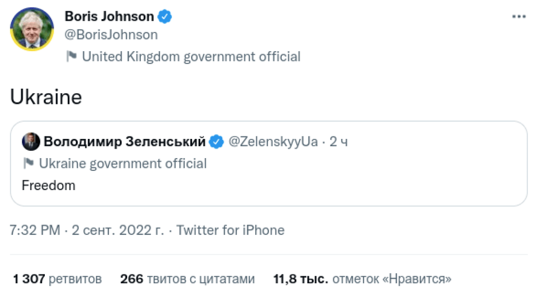 Борис Джонсон флешмоб акція Twitter Україна політики