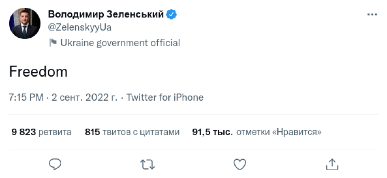 Владимир Зеленский флешмоб акция Twitter Украина свобода