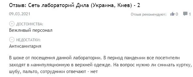 Лабораторія