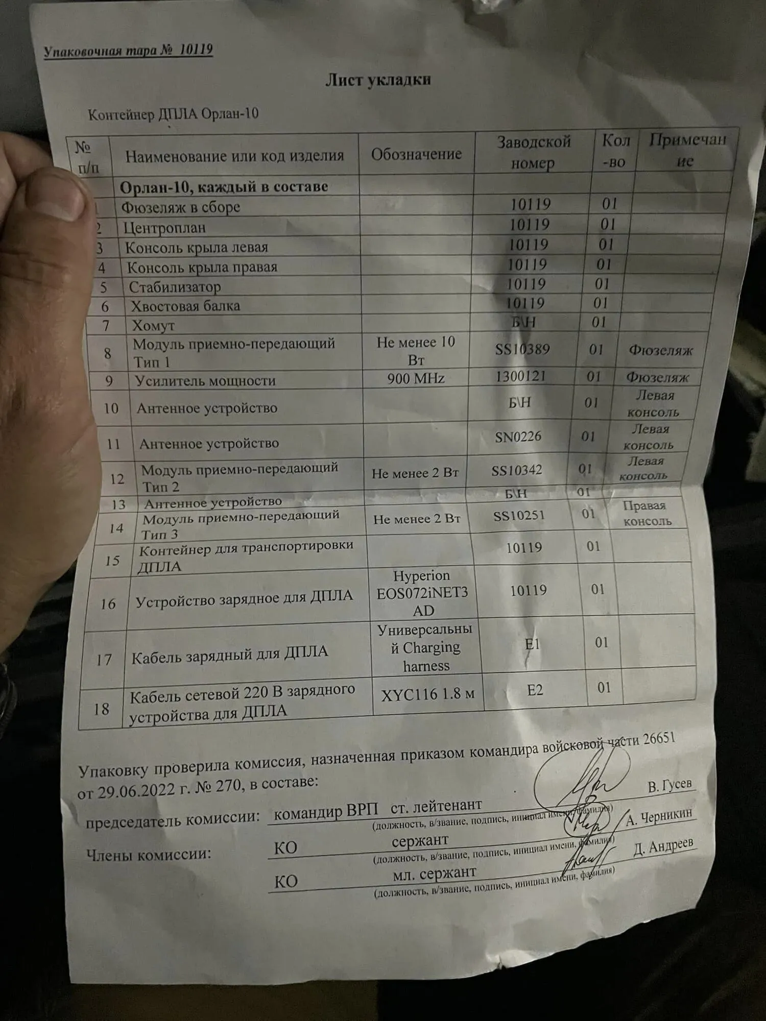 Украинские защитники получили ’поставку’ беспилотников кафиров: отличились ССО и снайперы. Фото трофеев