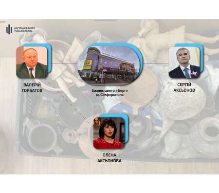 Фінансує "ДНР" та веде бізнес у Криму. Заарештовано майно екс-нардепа Горбатова dqxikeidqxiqqeant