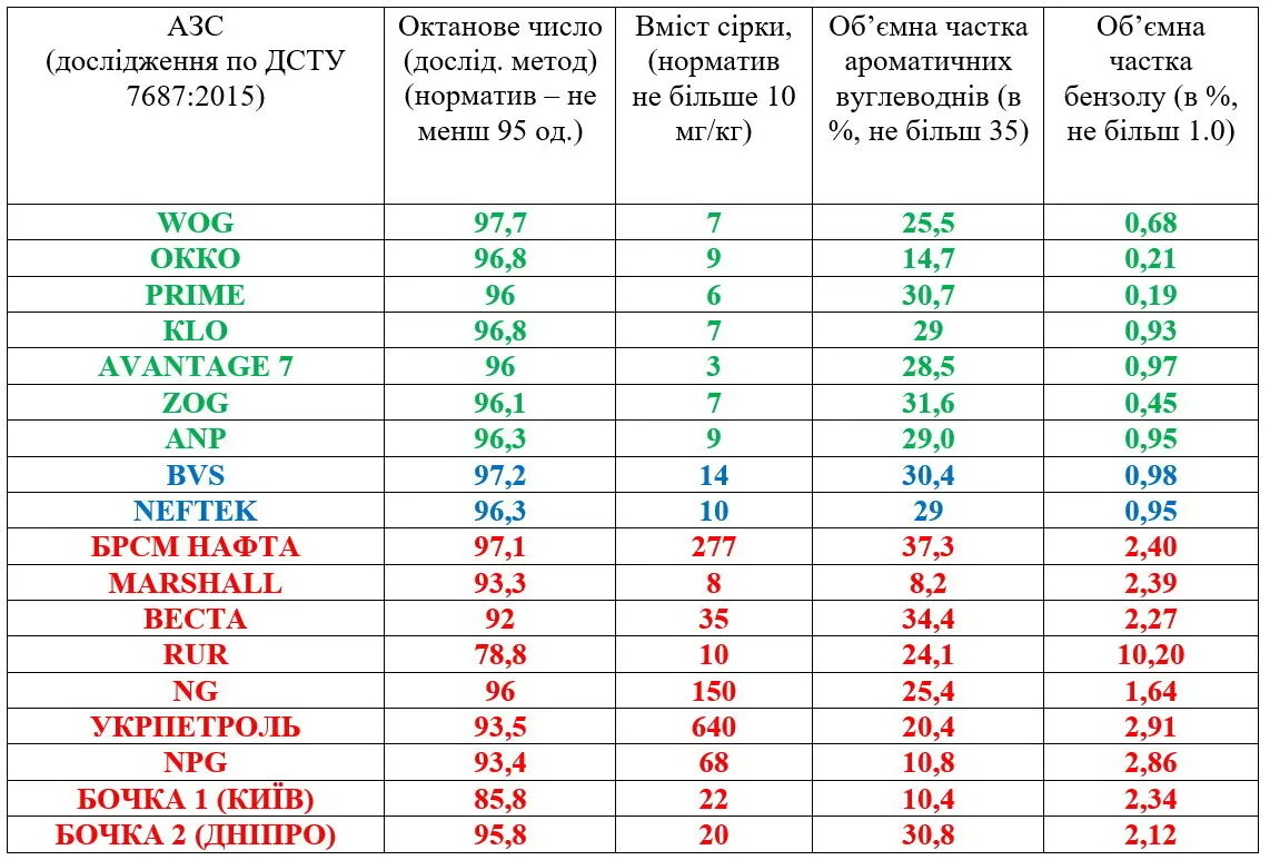   -95  钒:   dqxikeidqxitkant