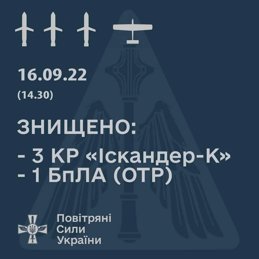 Работа ПВО Украины dqxikeidqxiqqeant