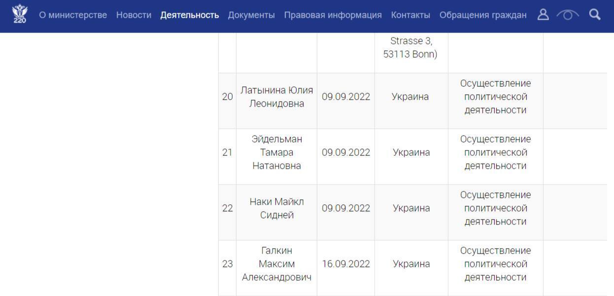 Максима Галкіна визнали ’’іноагентом’’ в Росії dqxikeidqxitkant