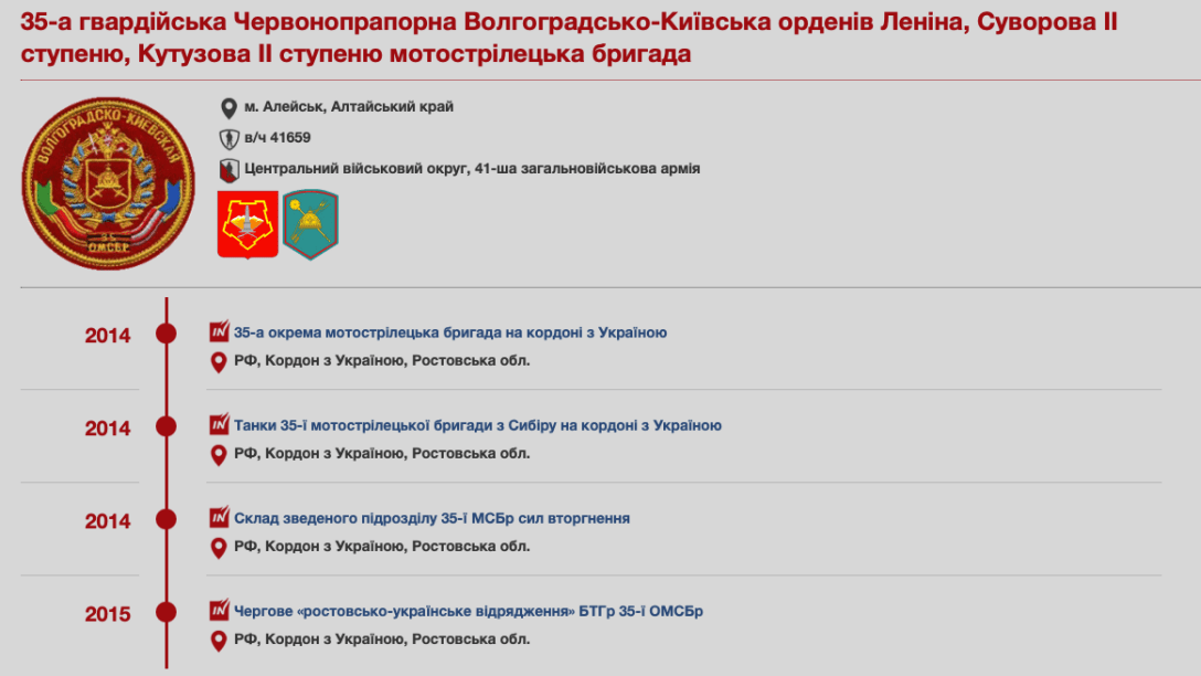 вторгнення в Україну dqxikeidqxitkant