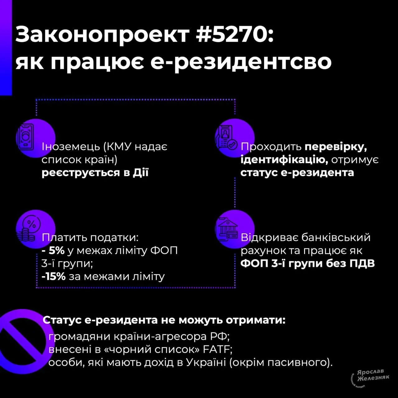 Як працюватиме е-резидентство в Україні dqxikeidqxiqqeant