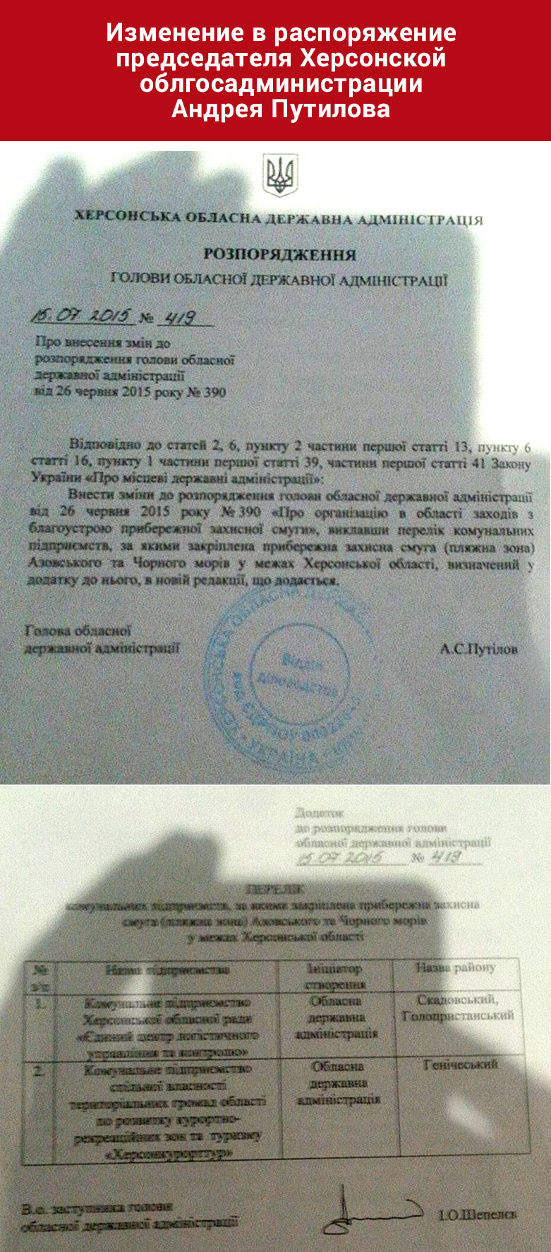 Яна Теплова: Коррупционную схему поборов с предпринимателей организовал Андрей Путилов Яна Теплова: Коррупционную схему поборов с предпринимателей организовал Андрей Путилов