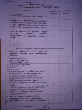 Стали известны подробности драки при участии главы РГА в Закарпатье Стали известны подробности драки при участии главы РГА в Закарпатье dqxikeidqxitkant