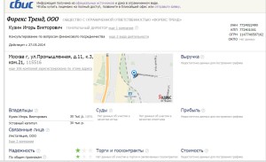 форекс тренд dqxikeidqxitkant