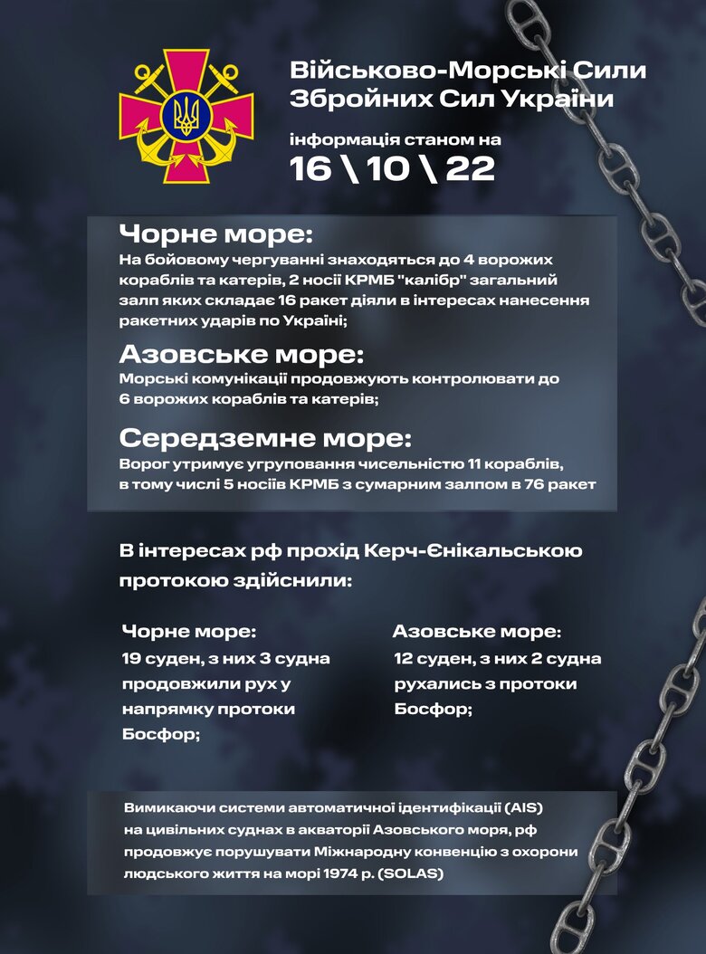 Росія тримає на бойовому чергування 21 корабель, - ВМС ЗСУ 01 dqxikeidqxiqxxant