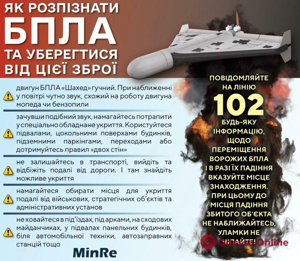 Українцям розповіли, як убезпечитися від іранських дронів-камікадзе – інструкція Мінреінтеграції dqxikeidqxitkant