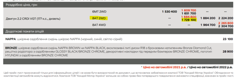 Офис Генпрокурора купил авто на 1,7 миллиона dqxikeidqxiqqeant