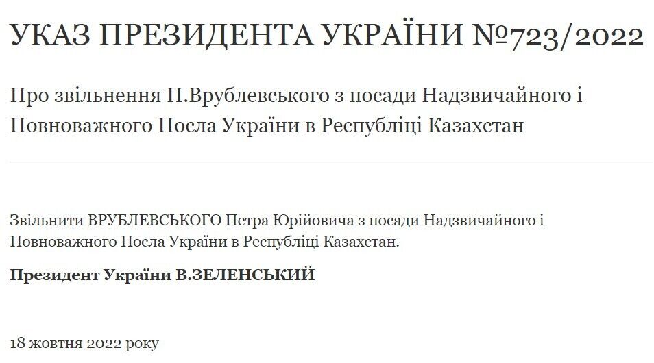Зеленський звільнив посла в Казахстані та призначив послів України у Словаччині та Марокко dqxikeidqxiqqeant