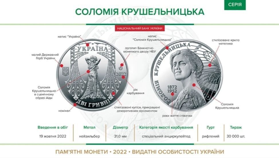 Как выглядит монета dqxikeidqxitkant