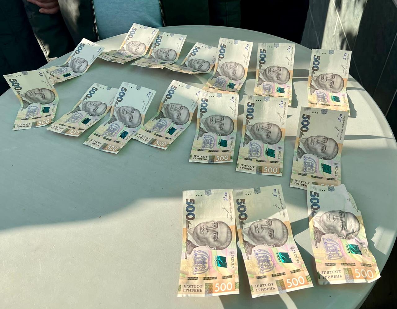     :      8500 . dqxikeidqxitkant