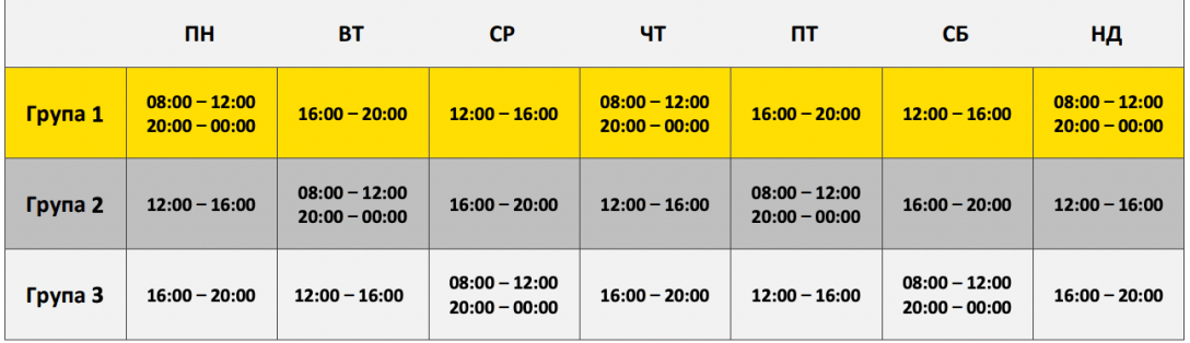отключение света, киев, электроэнергия, дтэк, блэкаут dqxikeidqxiqqeant