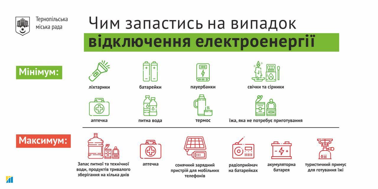 Удар по енергетиці. Частина України залишилася без світла через ракетний обстріл: що відомо dqxikeidqxiqqeant