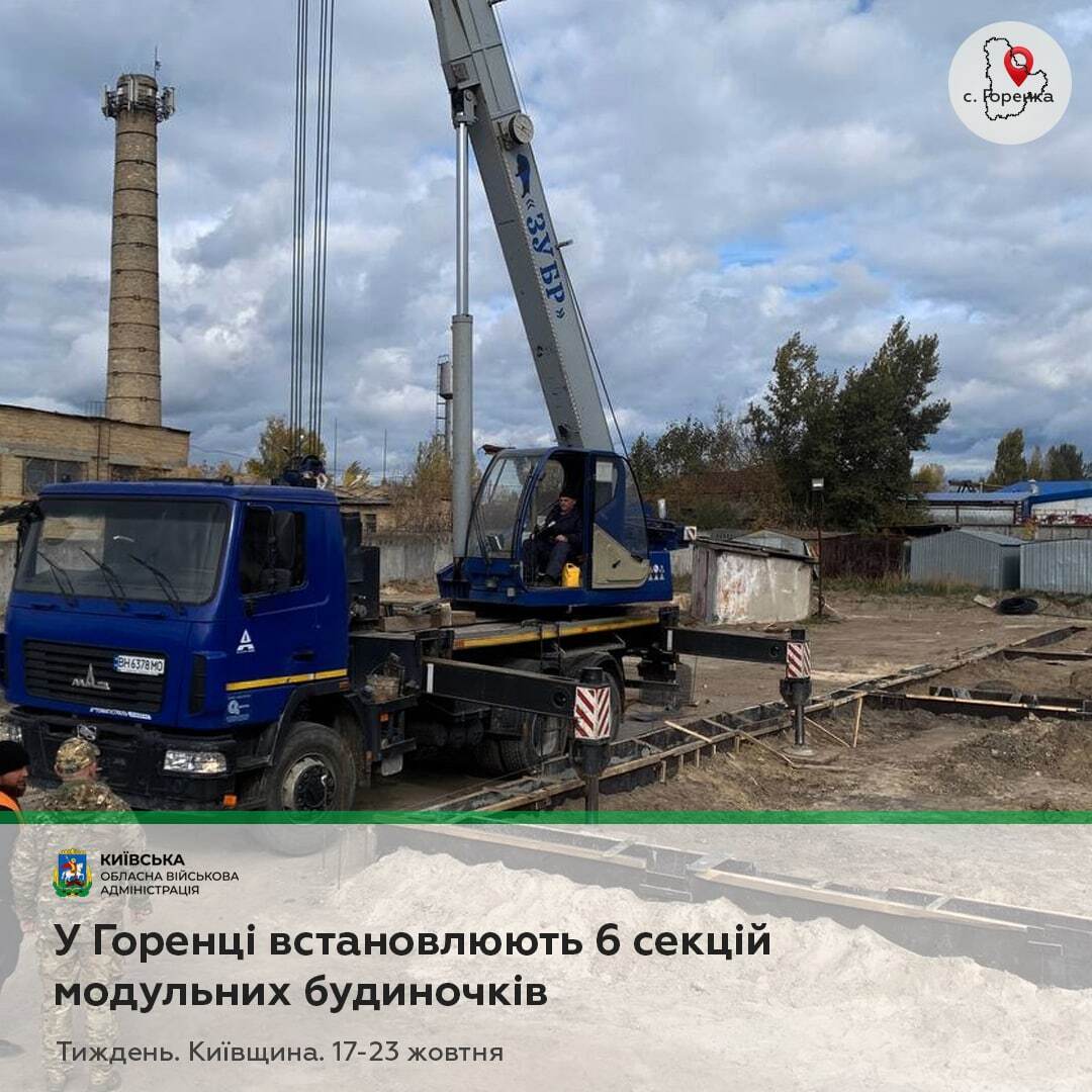 На деокупованих територіях Київщини відремонтували понад 2 тис. будинків dqxikeidqxitkant