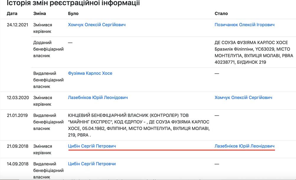 false dqxikeidqxiqqeant