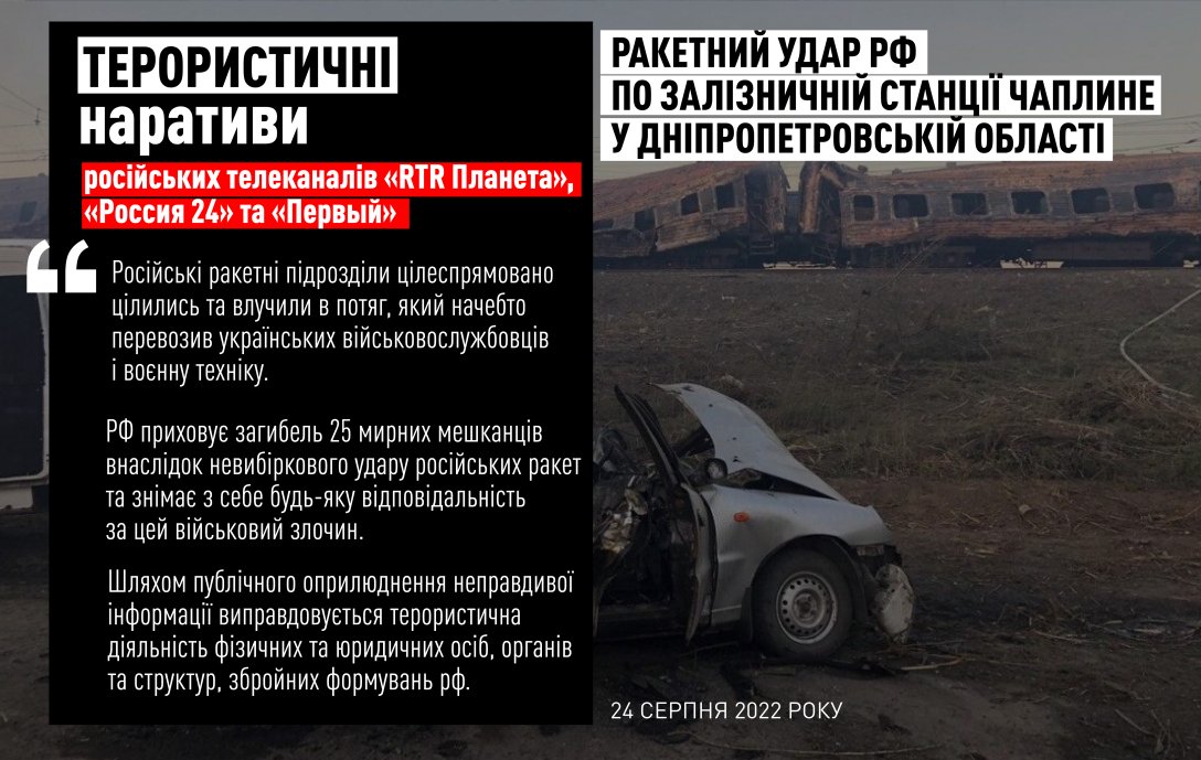 російська пропаганда, терористичні організації, виправдання тероризму, російське телебачення, російські телеканали