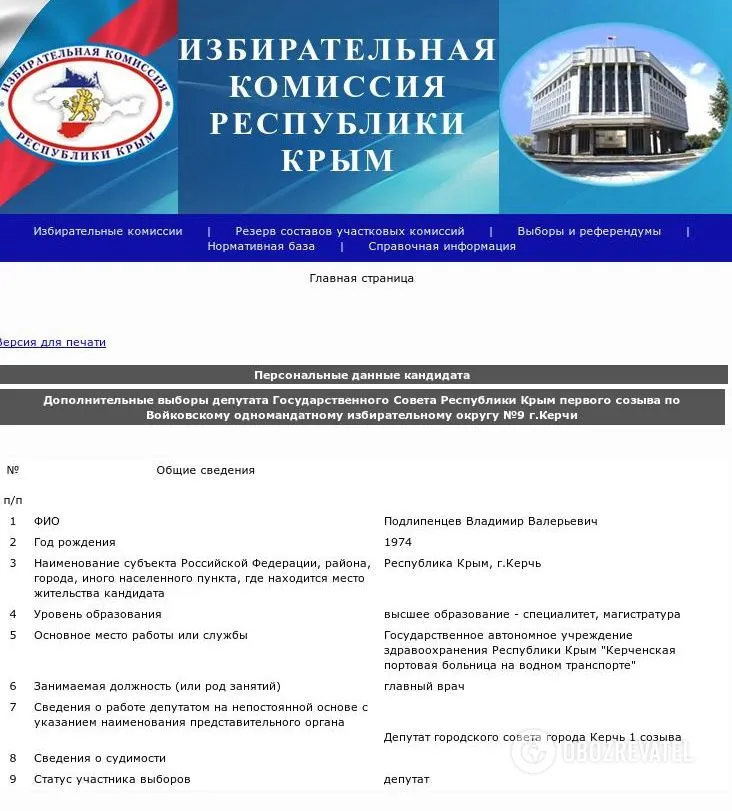 Володимир Подлипенцев поранено мера Керчі dqxikeidqxiqqeant