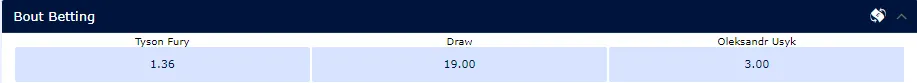 Усик – Фьюрі: названо фаворита бою за звання абсолютного чемпіона світу