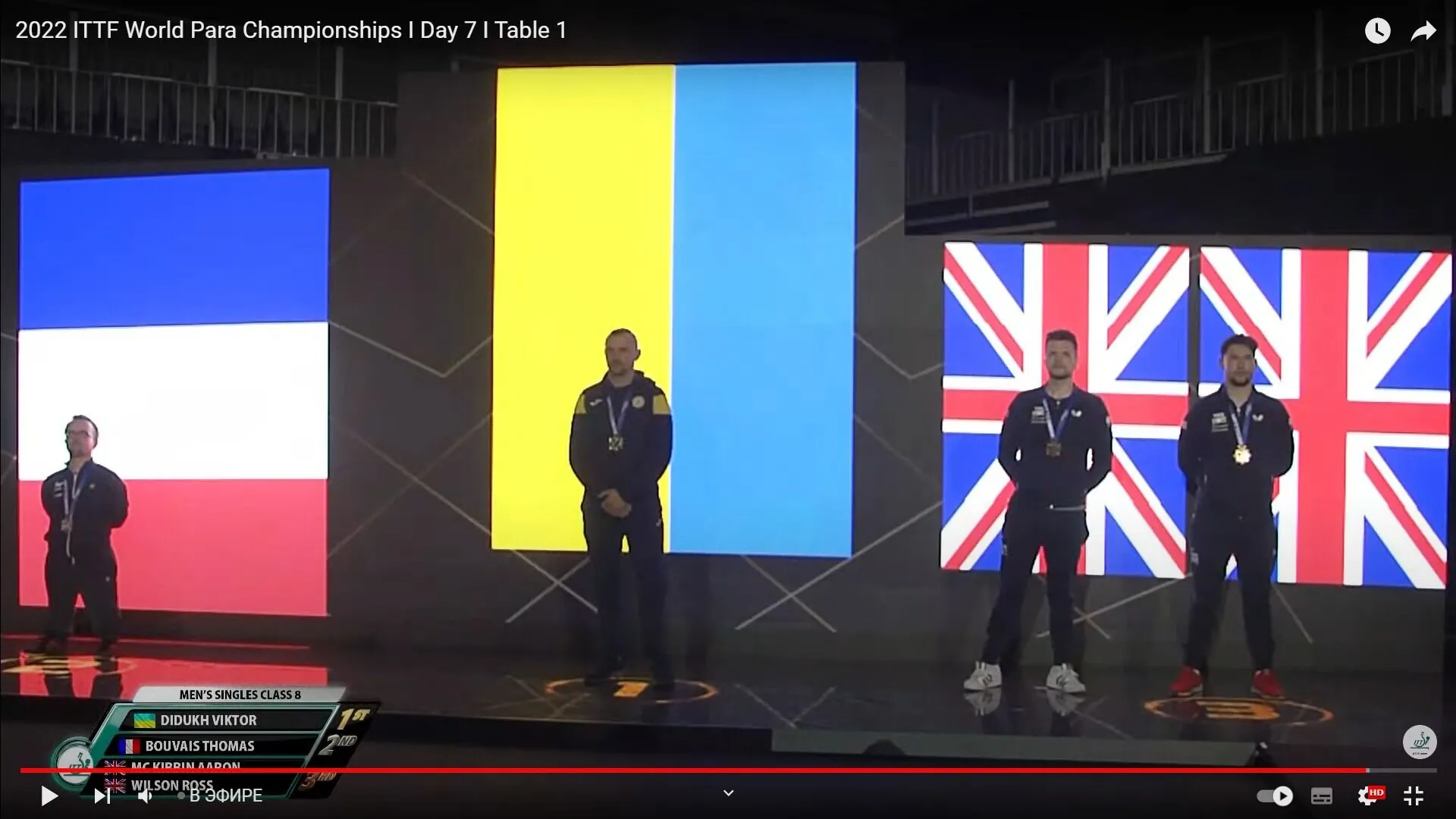 Украинец выиграл чемпионат мира по настольному теннису среди паралимпийцев dqxikeidqxiqqeant