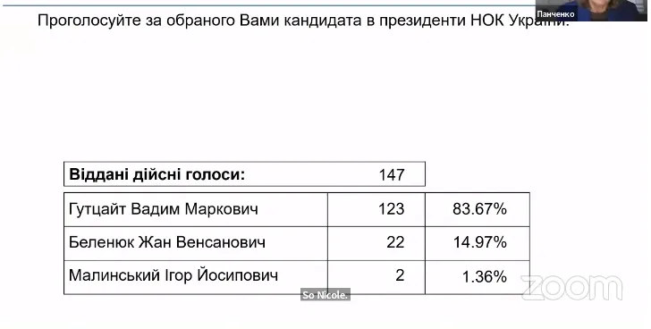 Избран новый президент НОК Украины. Вицепрезидентом стал Андрей Шевченко
